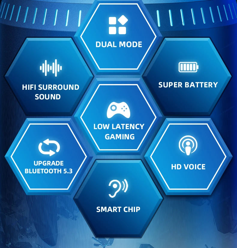 Lenovo GM2 Pro Gaming Earphones Bluetooth