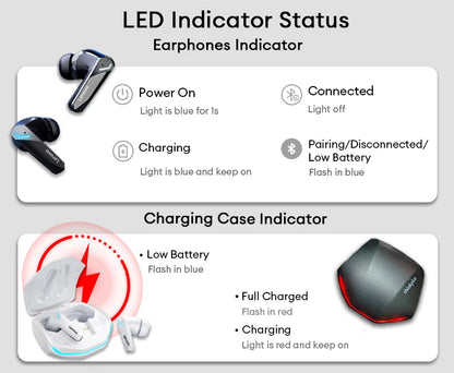Lenovo GM2 Pro Gaming Earphones Bluetooth
